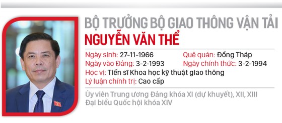 Hai Phó Thủ tướng và 12 Bộ trưởng vừa được Quốc hội phê chuẩn ảnh 21