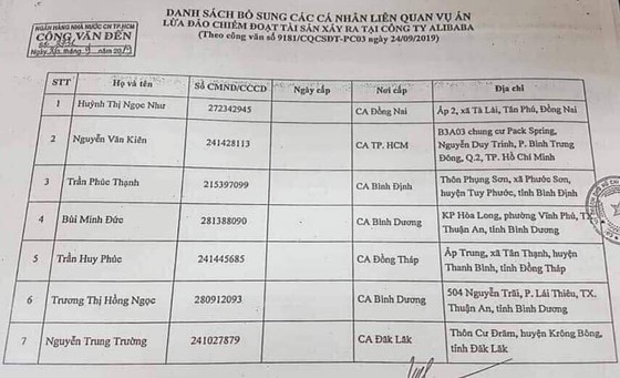 Khởi tố, bắt tạm giam em trai của Chủ tịch HĐQT Công ty Alibaba ảnh 4