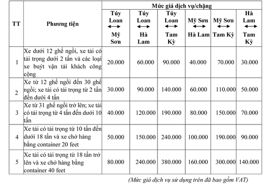 Ngày 2-8, tuyến cao tốc đầu tiên khu vực miền Trung Đà Nẵng - Quảng Ngãi hoạt động ảnh 1