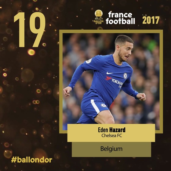 Quả bóng Vàng 2017 - Kante xếp hạng 8, là cầu thủ số 1 Premier League ảnh 2