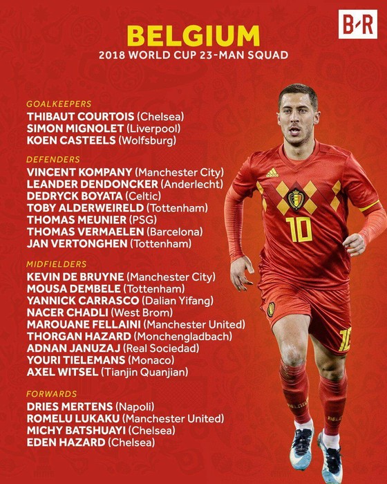 World Cup 2018: Các đội tuyển công bố DS cầu thủ ảnh 25