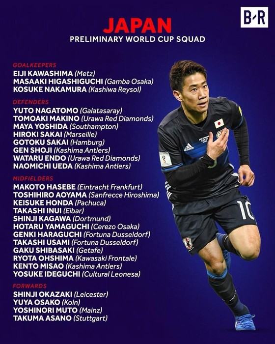 World Cup 2018: Các đội tuyển công bố DS cầu thủ ảnh 30