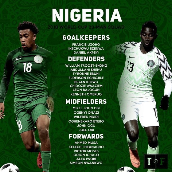 World Cup 2018: Các đội tuyển công bố DS cầu thủ ảnh 16