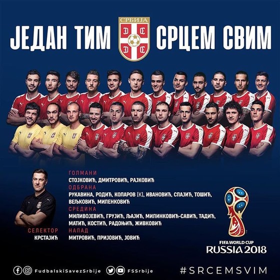 World Cup 2018: Các đội tuyển công bố DS cầu thủ ảnh 19