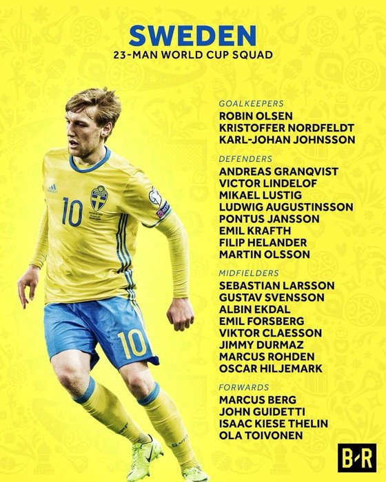 World Cup 2018: Các đội tuyển công bố DS cầu thủ ảnh 24