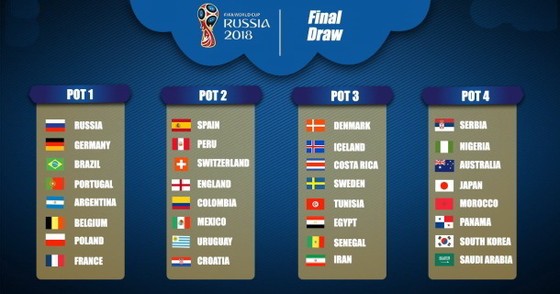 World Cup 2018: Messi khó né Tây Ban Nha trong bảng tử thần ảnh 2