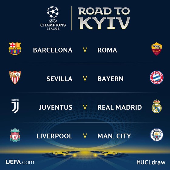 Bốc thăm Champions League: Đại chiến Tây Ban Nha – Italia, Liverpool đụng Man.City ảnh 1