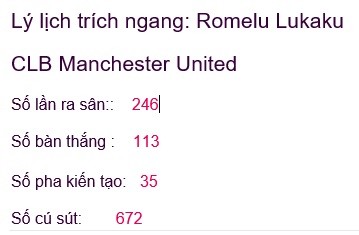 Phong độ ghi bàn của Lukaku làm Arsenal hoảng sợ ảnh 2