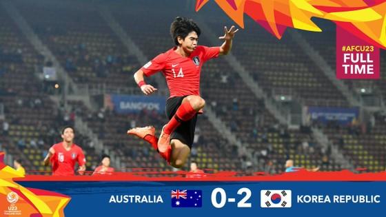 Giải U23 châu Á 2020: Hàn Quốc sẽ không bỏ qua cơ hội giành Cúp vô địch ảnh 2