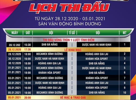 HLV Kiatisak sẽ xuất hiện tại Thiên Long - Masu Cup 2021 ảnh 2