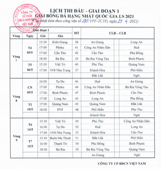 Điều chỉnh lịch thi đấu vòng 13 LS V-League 2021 ảnh 2