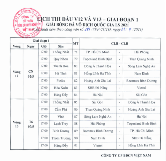 Điều chỉnh lịch thi đấu vòng 13 LS V-League 2021 ảnh 1