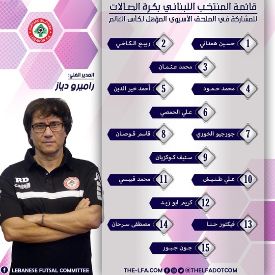 Vòng play-off futsal VCK World Cup 2021: 'Nóng' trước giờ G ảnh 4