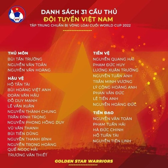Công Phượng vắng mặt ở danh sách tập trung đội tuyển quốc gia ảnh 2