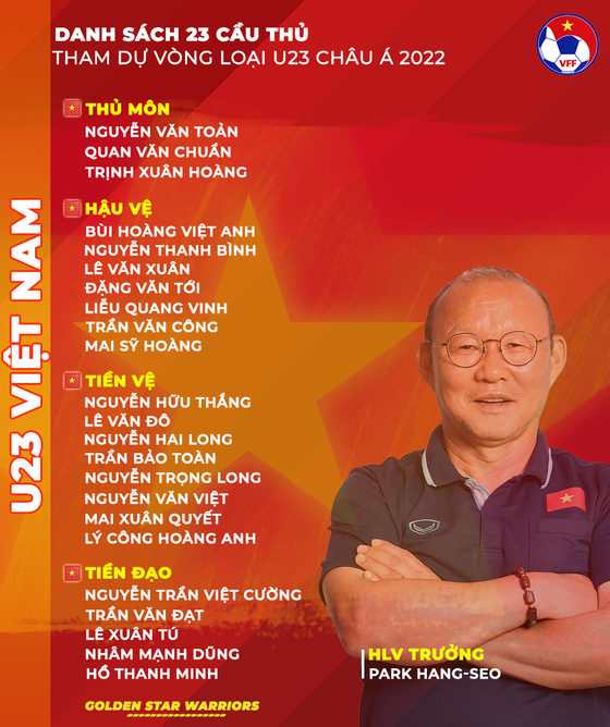 U22 Việt Nam sang Kyrgyzstan ảnh 1