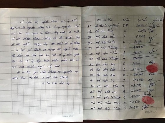 Các hộ nghèo nói gì về việc trích tiền hỗ trợ cán bộ thôn 'uống nước'? ảnh 1