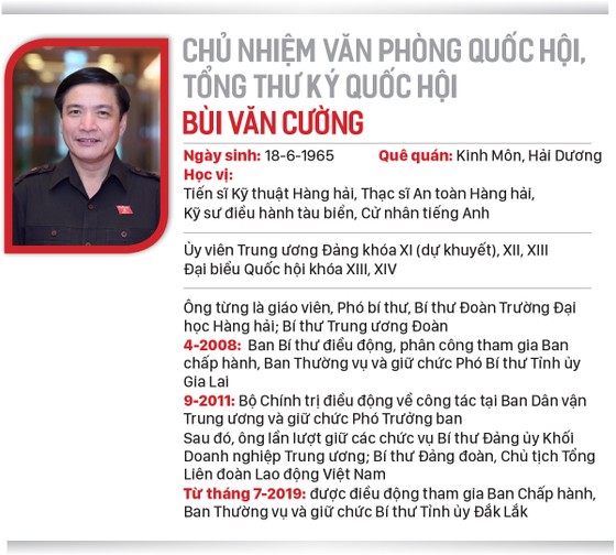 Đồng chí Bùi Văn Cường làm Tổng Thư ký Quốc hội ảnh 3