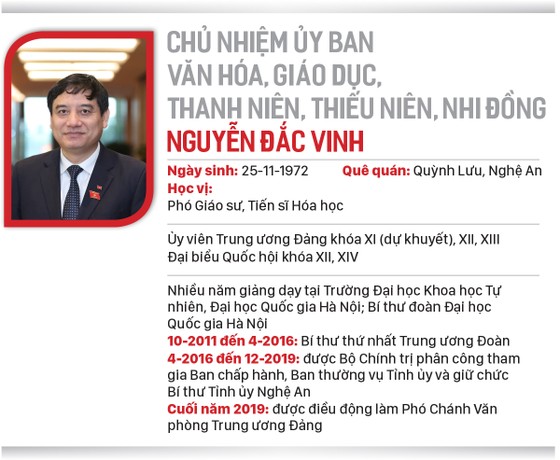 Đồng chí Bùi Văn Cường làm Tổng Thư ký Quốc hội ảnh 2