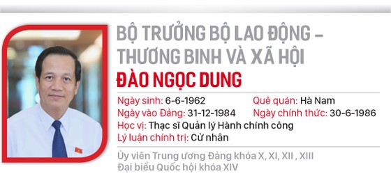 Hai Phó Thủ tướng và 12 Bộ trưởng vừa được Quốc hội phê chuẩn ảnh 25