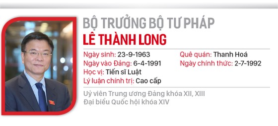 Hai Phó Thủ tướng và 12 Bộ trưởng vừa được Quốc hội phê chuẩn ảnh 16