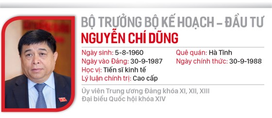 Hai Phó Thủ tướng và 12 Bộ trưởng vừa được Quốc hội phê chuẩn ảnh 17