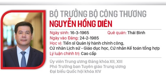 Hai Phó Thủ tướng và 12 Bộ trưởng vừa được Quốc hội phê chuẩn ảnh 19