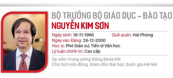 Hai Phó Thủ tướng và 12 Bộ trưởng vừa được Quốc hội phê chuẩn ảnh 28