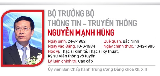 Hai Phó Thủ tướng và 12 Bộ trưởng vừa được Quốc hội phê chuẩn ảnh 24
