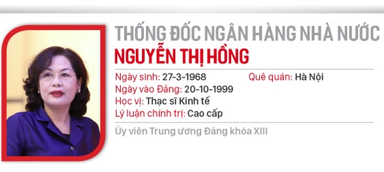 Hai Phó Thủ tướng và 12 Bộ trưởng vừa được Quốc hội phê chuẩn ảnh 33