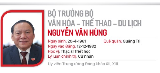 Hai Phó Thủ tướng và 12 Bộ trưởng vừa được Quốc hội phê chuẩn ảnh 26