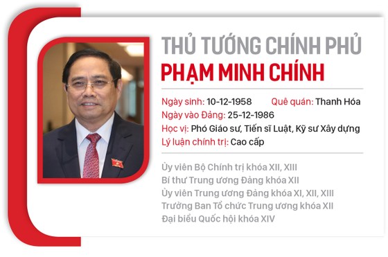 Hai Phó Thủ tướng và 12 Bộ trưởng vừa được Quốc hội phê chuẩn ảnh 5
