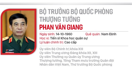 Hai Phó Thủ tướng và 12 Bộ trưởng vừa được Quốc hội phê chuẩn ảnh 12