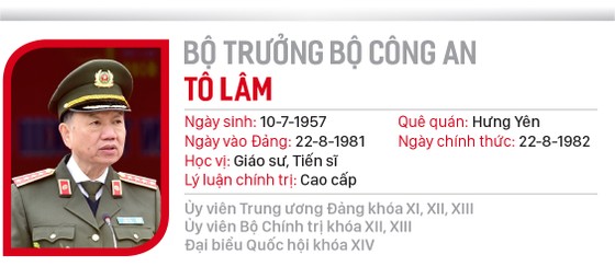 Hai Phó Thủ tướng và 12 Bộ trưởng vừa được Quốc hội phê chuẩn ảnh 13