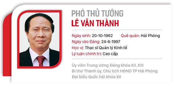 Hai Phó Thủ tướng và 12 Bộ trưởng vừa được Quốc hội phê chuẩn ảnh 10