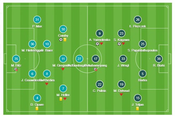 Augsburg v Borussia Dortmund ảnh 1