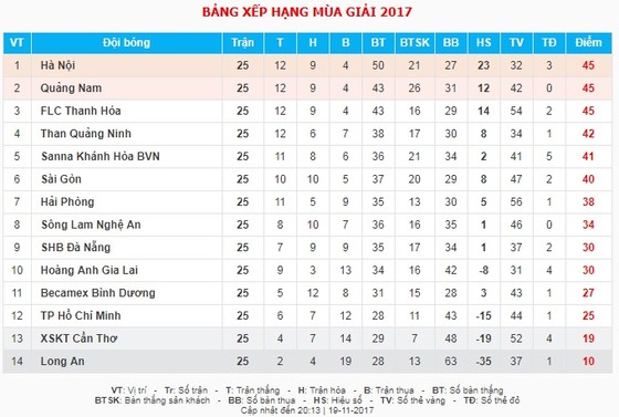 ThanhHóa thang Khánh Hòa ảnh 1