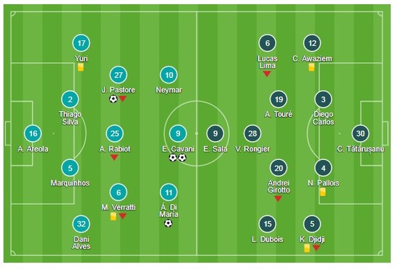 Cavani Di Maria lap cong Paris Saint Germain thang Nantes ảnh 1