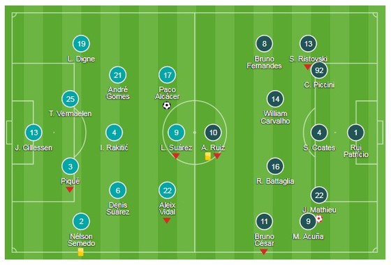Messi dự bị nhưng Barca vẫn thắng ảnh 1