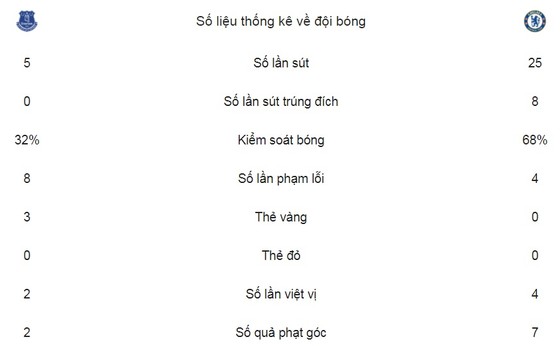 The Blue kém duyên ảnh 2