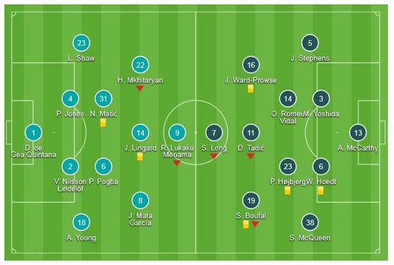 Lukaku chấn thương, Mourinho mất ngôi nhì ảnh 7