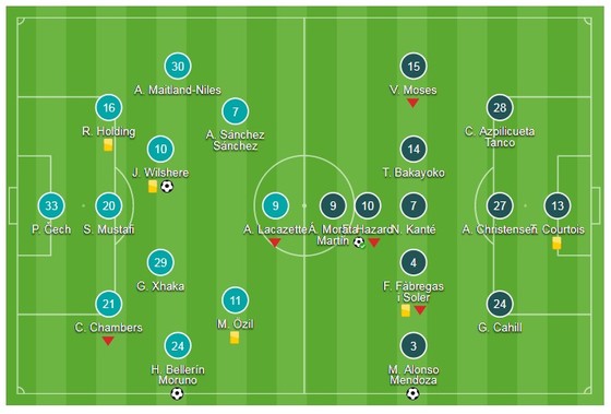 Màn rượt đuổi ngoạn mục, Bellerin níu chân The Blue ảnh 1