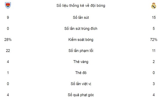 Chiến thắng đầu năm 2018 ảnh 2