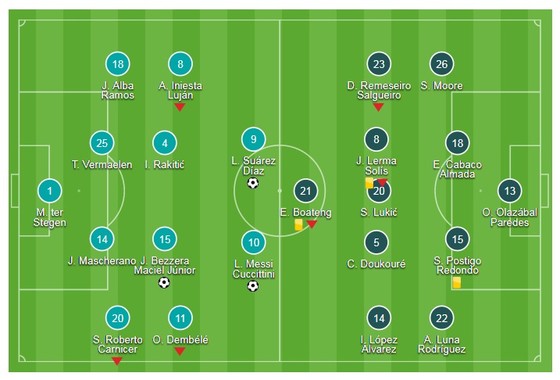 Messi tỏa sáng, Barca nối dài khoảng cách ảnh 1