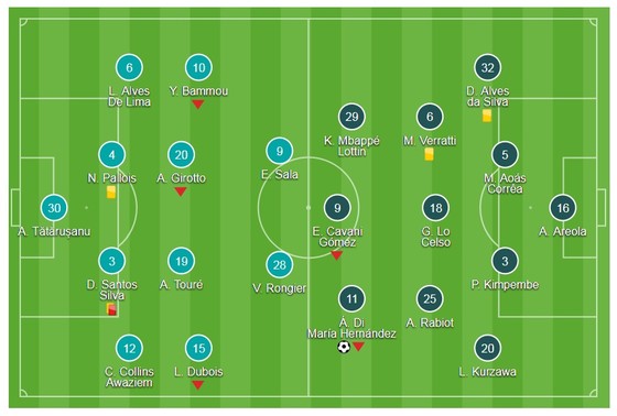 Dấu ấn Di Maria ảnh 1