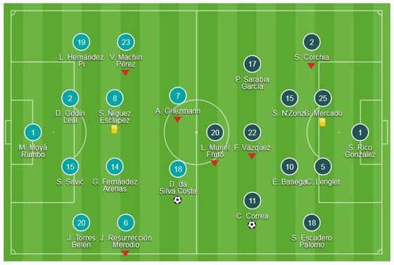 Diego Costa ghi bàn, Atletico thua trên sân nhà ảnh 1