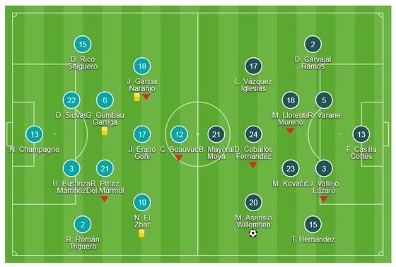 Asensio giúp Kền Kền thắng phút 89 ảnh 1