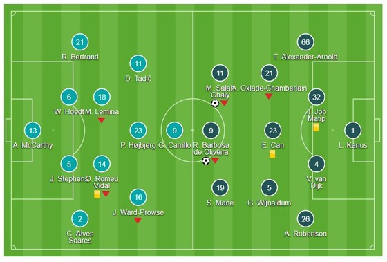 Firmino - Salah tỏa sáng ảnh 1