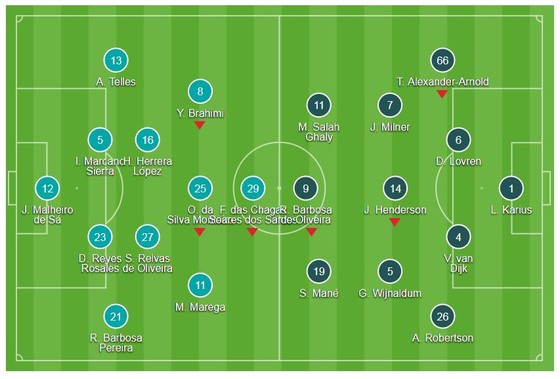 Sadio Mane lập hattrick, The Kop đặt một chân vào tứ kết ảnh 1