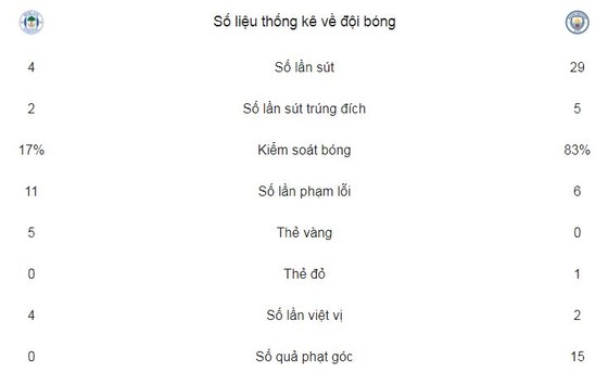 Gã khổng lồ gục ngã ảnh 2