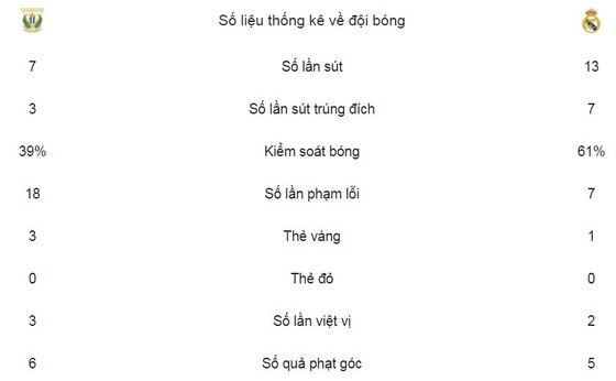 Ngược dòng vào tốp 3 ảnh 2